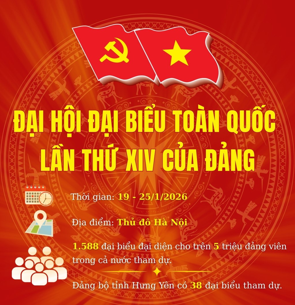 Đại hội đại biểu toàn quốc lần thứ XIV của Đảng diễn ra từ ngày 19 đến 25/1/2026