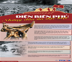 Chiến thắng Điện Biên Phủ: Những dấu ấn đặc biệt